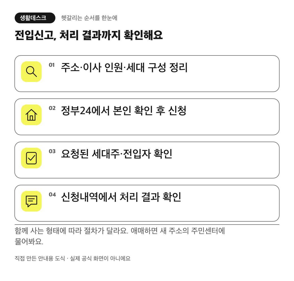 전입신고, 처리 결과까지 확인해요. 주소·이사 인원·세대 구성 정리. 정부24에서 본인 확인 후 신청. 요청된 세대주·전입자 확인. 신청내역에서 처리 결과 확인