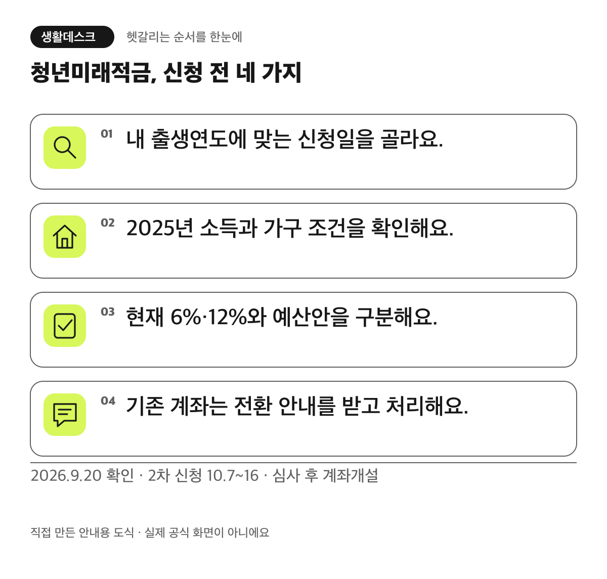 청년미래적금, 신청 전 네 가지. 내 출생연도에 맞는 신청일을 골라요.. 2025년 소득과 가구 조건을 확인해요.. 현재 6%·12%와 예산안을 구분해요.. 기존 계좌는 전환 안내를 받고 처리해요.