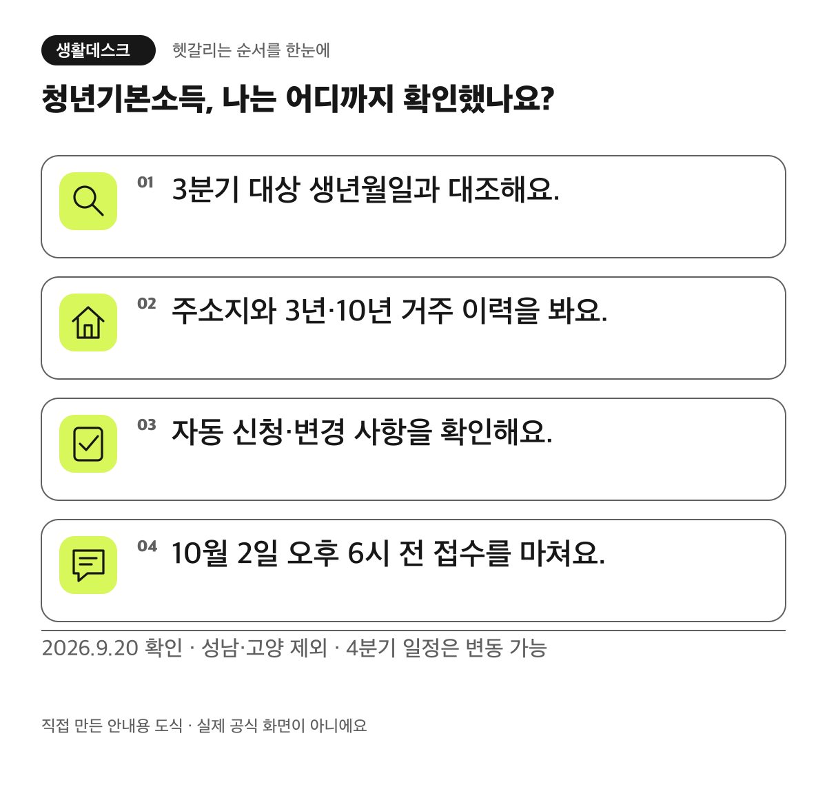 청년기본소득, 나는 어디까지 확인했나요?. 3분기 대상 생년월일과 대조해요.. 주소지와 3년·10년 거주 이력을 봐요.. 자동 신청·변경 사항을 확인해요.. 10월 2일 오후 6시 전 접수를 마쳐요.