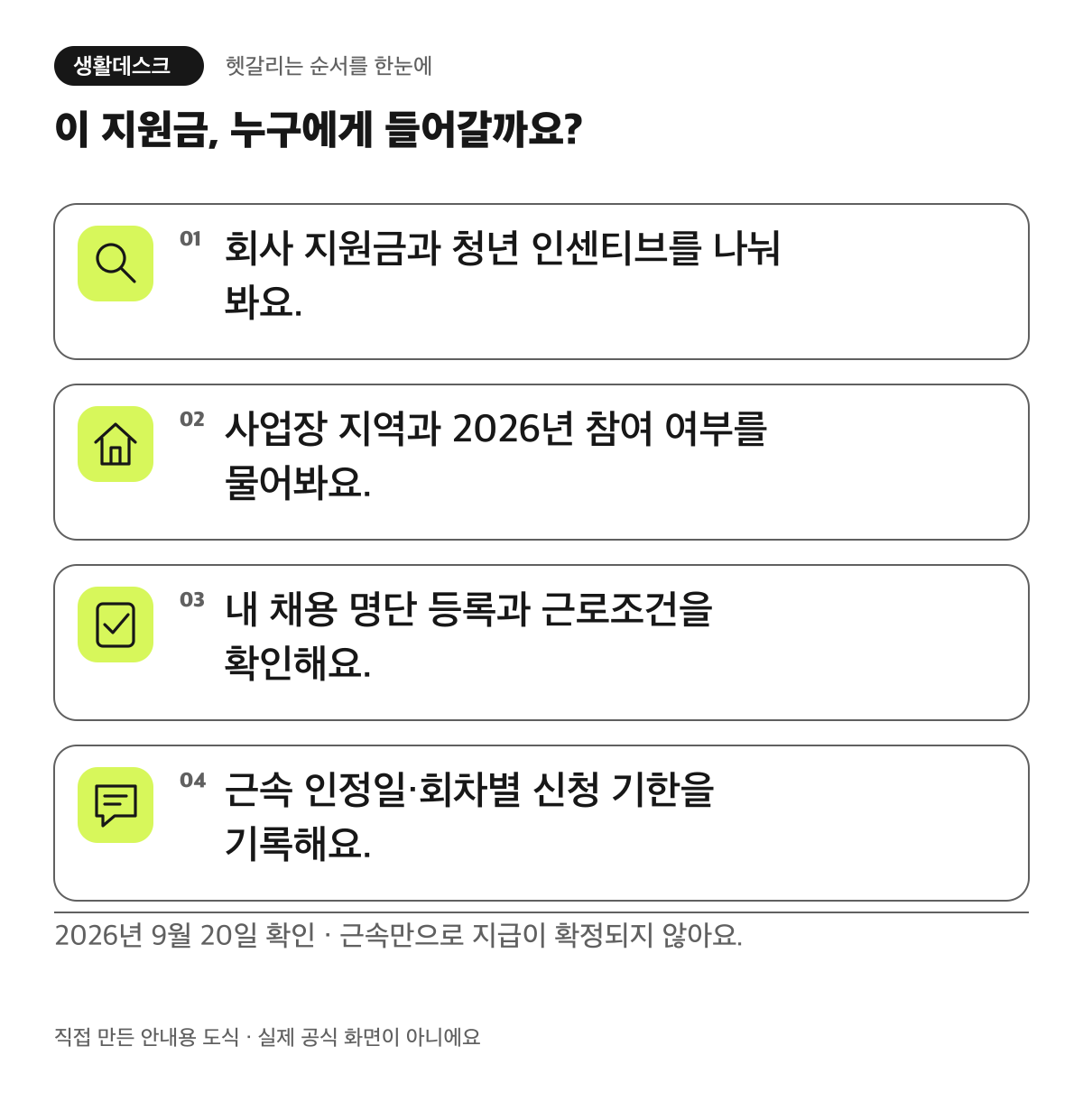 이 지원금, 누구에게 들어갈까요?. 회사 지원금과 청년 인센티브를 나눠 봐요.. 사업장 지역과 2026년 참여 여부를 물어봐요.. 내 채용 명단 등록과 근로조건을 확인해요.. 근속 인정일·회차별 신청 기한을 기록해요.