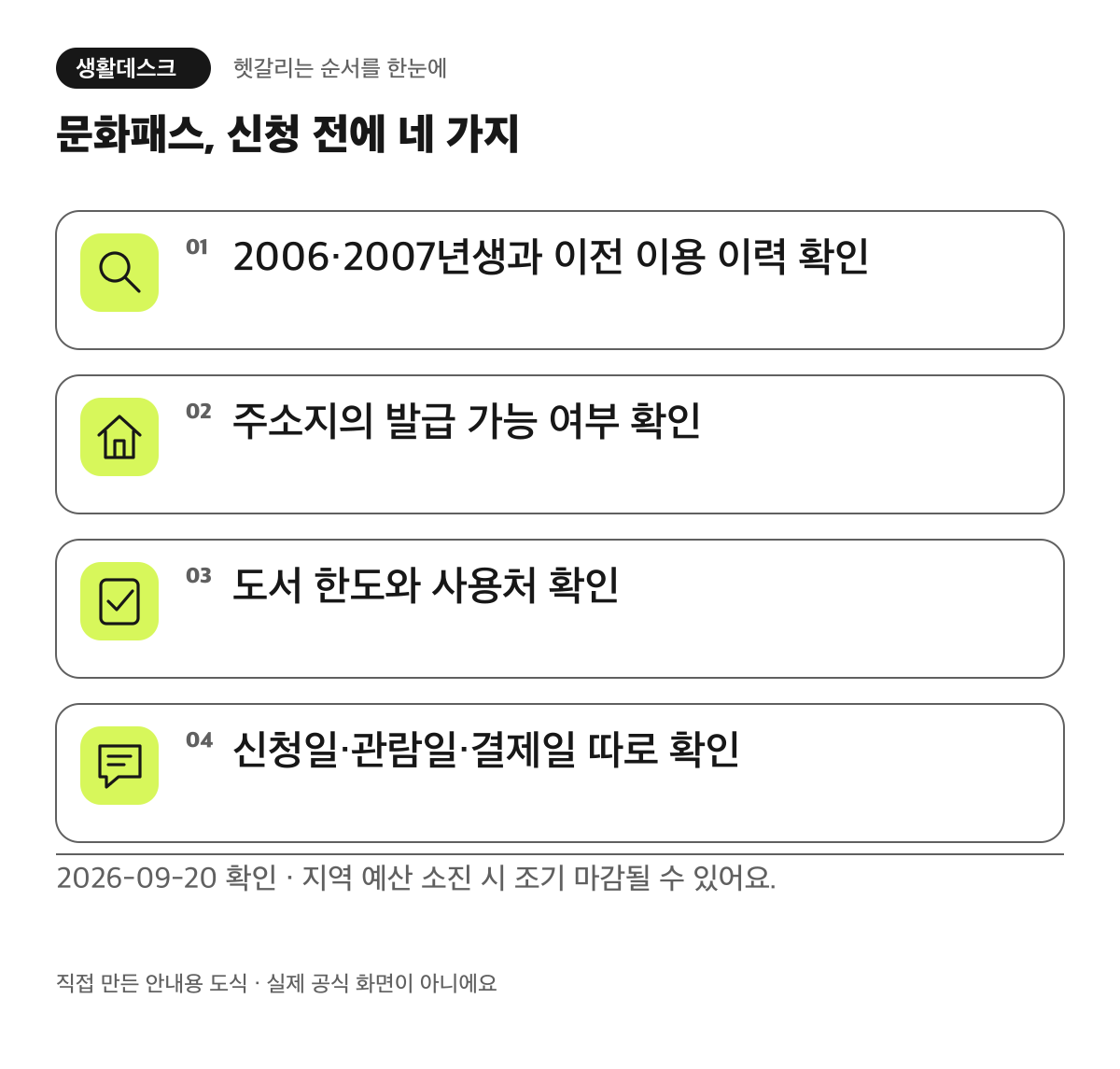 문화패스, 신청 전에 네 가지. 2006·2007년생과 이전 이용 이력 확인. 주소지의 발급 가능 여부 확인. 도서 한도와 사용처 확인. 신청일·관람일·결제일 따로 확인