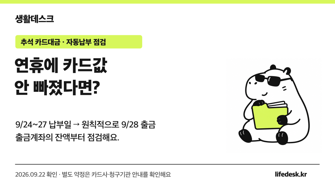 생활데스크 모아의 추석 카드대금 점검: 9월 24~27일 납부 예정 카드대금은 원칙적으로 9월 28일 출금, 결제계좌·청구금액·별도 약정을 미리 확인해요